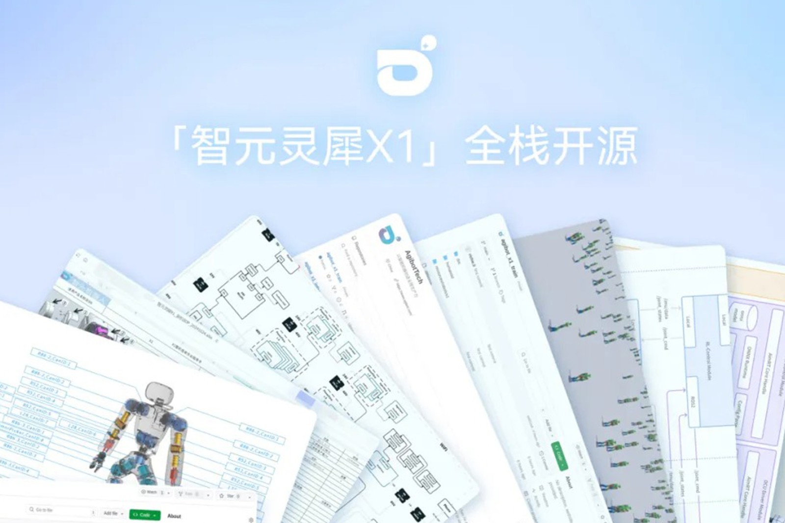 “0元购”软硬件全套图纸和代码 | long8龙灵犀X1开源项目水灵灵地上线了!