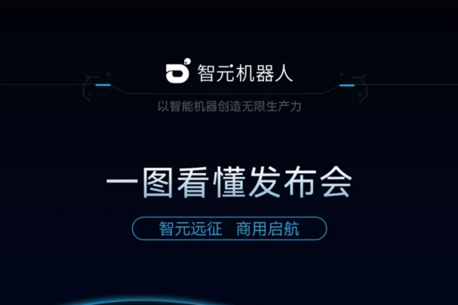 一图看懂丨long8龙2024年度新品发布会
